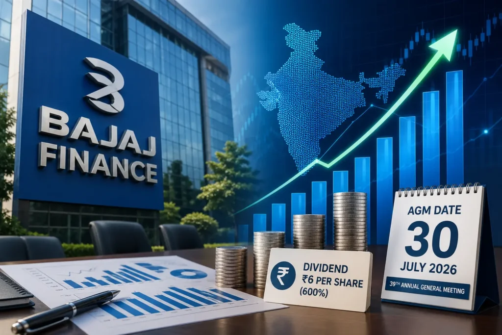 Bajaj Finance FY26 results showing dividend announcement of Rs 6 per share and AGM date July 30 2026 with financial growth chart