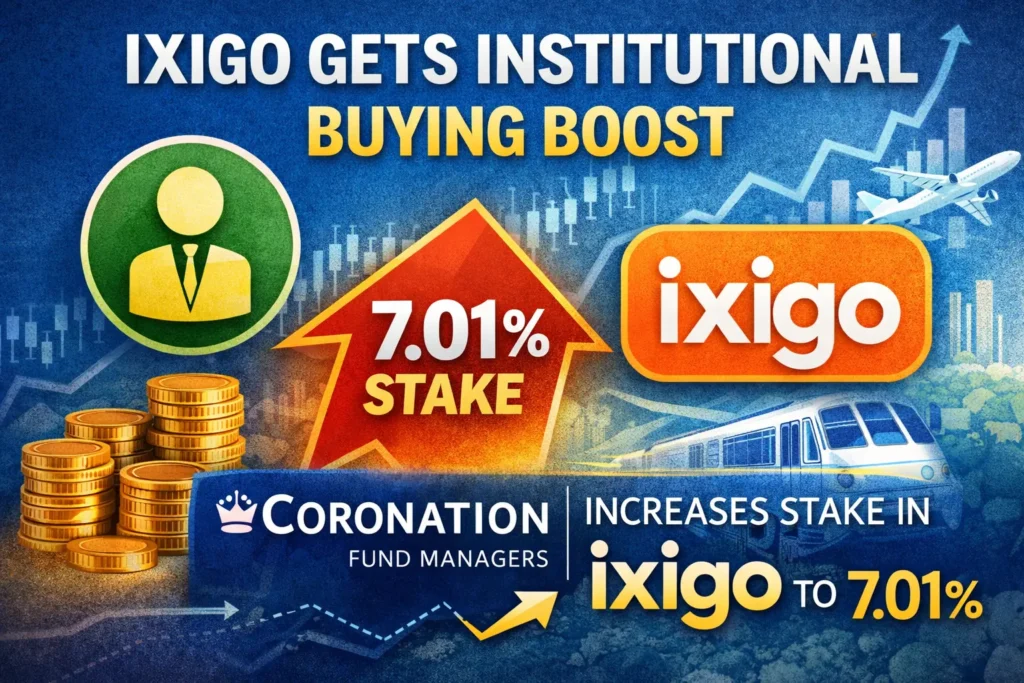 Ixigo stake increase to 7.01 percent by Coronation Fund Managers institutional buying March 2026