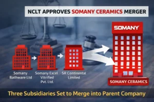 NCLT approves merger of Somany Ceramics with three subsidiaries including Somany Bathware and SR Continental Limited