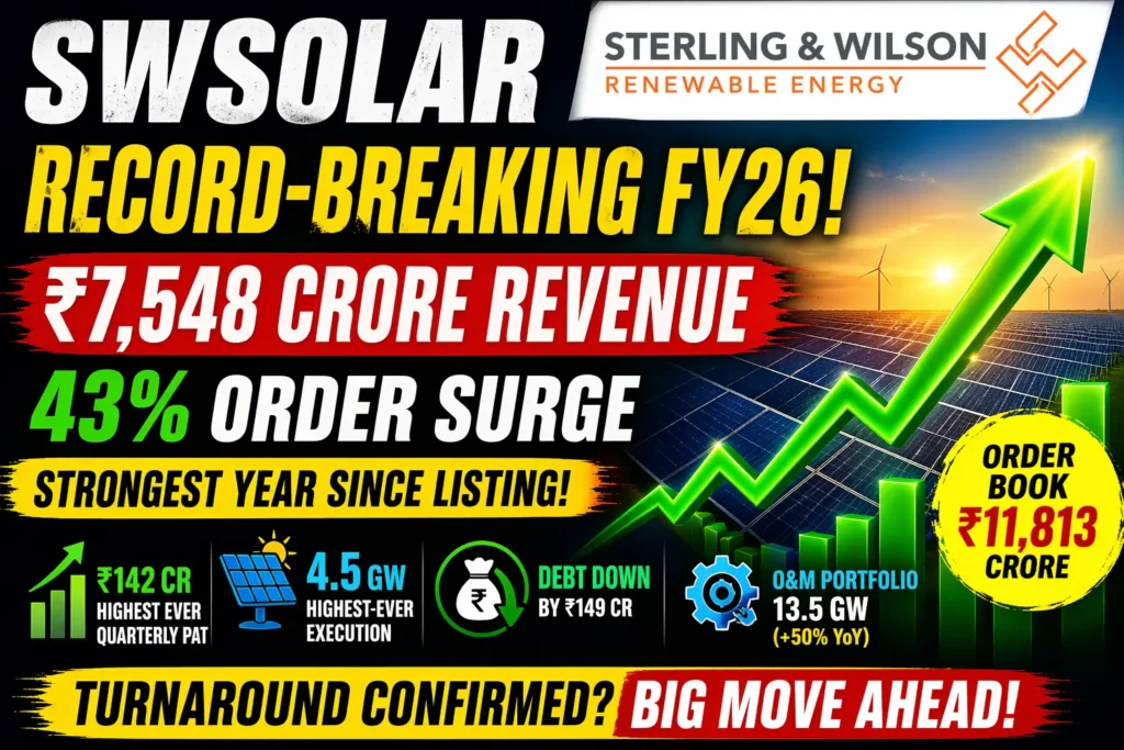 Sterling and Wilson Renewable Energy solar projects and FY26 growth performance