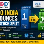 AVRO India 1:10 stock split announcement with record date May 5 2026 and share subdivision from ₹10 to ₹1 face value